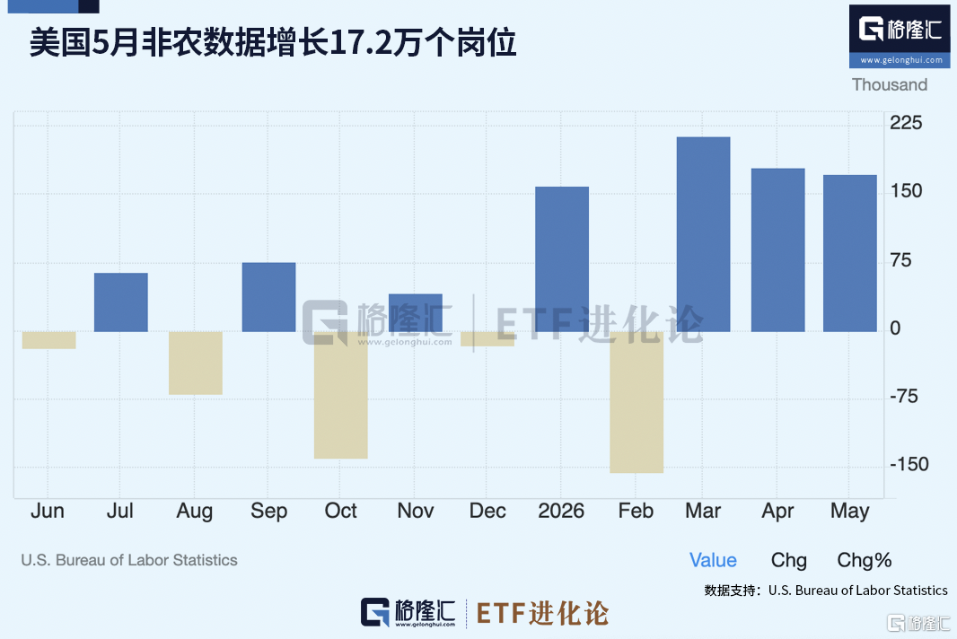 自2022年对日本进球后，西班牙队在世界杯49次射门一球未进